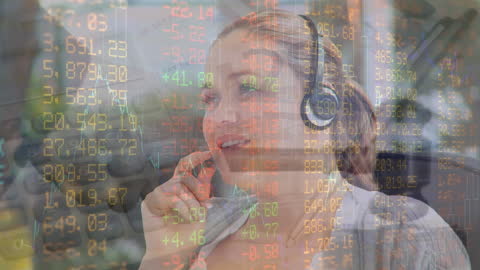 Financial Data Overlay with Call Center Professional