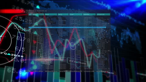 Dynamic Stock Market Graph Screen with Financial Data Overlay