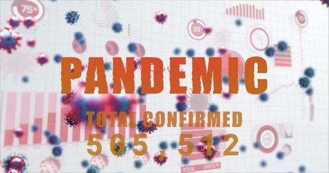 Digital pandemic display showing rising covid-19 cases
