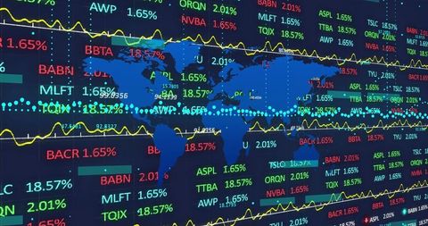 Global Stock Market Trends and Data Visualization