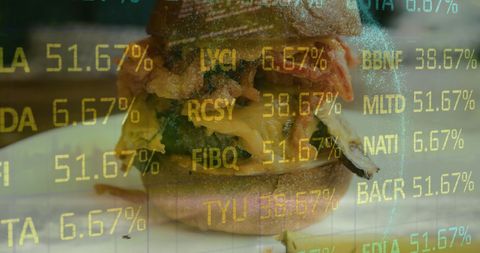 Overlay of Stock Market Data on Gourmet Sandwich
