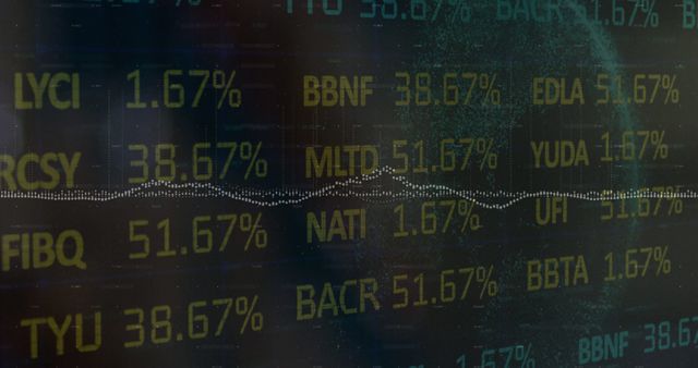 Stock Market Ticker Displaying Financial Data with Percentages - Download Free Stock Images Pikwizard.com