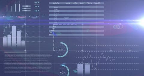 Futuristic Digital Display with Dynamic Charts and Graphs - Download Free Stock Images Pikwizard.com