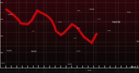 Dynamic Red Line Graph With Data Points on Gridded Background - Download Free Stock Images Pikwizard.com