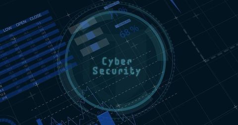 Futuristic Cybersecurity Dashboard with Analytics and Data Visualization