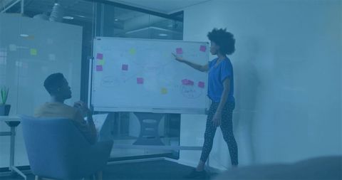 Black woman presenting at whiteboard in modern glass office team brainstorming session