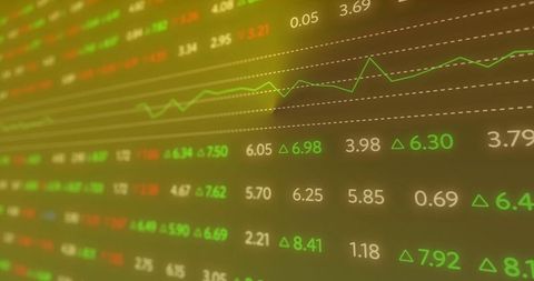 Financial data analysis display with bright yellow background