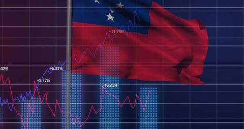 Samoa Flag Over Stock Chart With Financial Data Visualization
