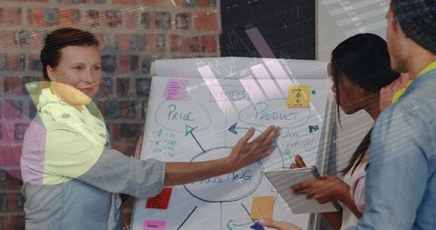 Collaborative Business Meeting with Digital Data Overlays