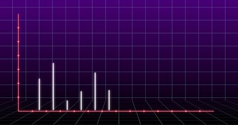 Futuristic Financial Graph on Purple Retro Background - Download Free Stock Images Pikwizard.com