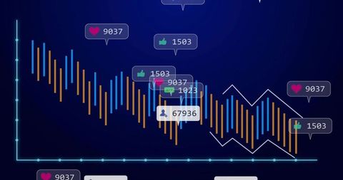 Displaying Social Media Engagement Dashboard with Colorful Time-Series Bars and Tooltips