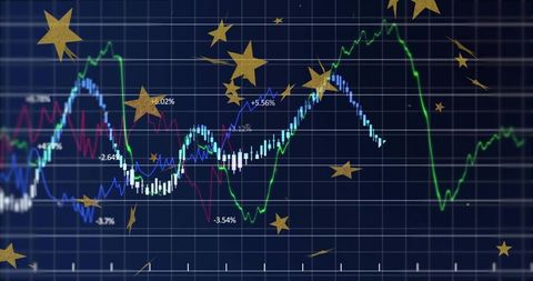 Market volatility dashboard with candlestick trends, percentage labels and gold star overlay