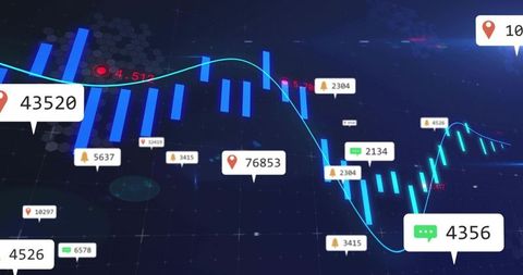 Interactive Trading Dashboard Showing Candlestick Chart, Market Alerts and Data Callouts