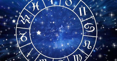 Zodiac wheel with shining starry night sky