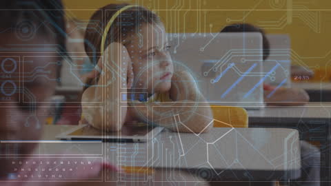 Digital Transformation in Modern Classroom Setting