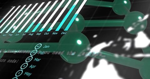 Teal 3d network nodes connecting across virtual dashboard showing bar chart and world map