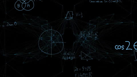 Dynamic Visualization of Mathematical Equations