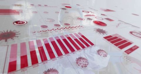 Clinician in ppe analyzing viral data dashboard with red charts and hud overlay