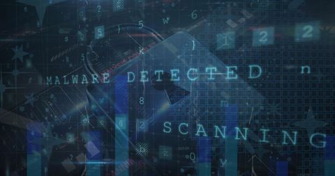 Conceptual Image of Cyber Security Malware Detection - Download Free Stock Images Pikwizard.com