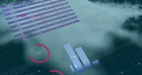 Futuristic Data Visualization Dashboard in Cloud Environment