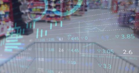 Financial Data Overlay on Shopping Cart in Grocery Aisle