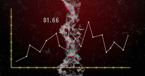 Futuristic Data Visualization with Helix and Line Graph