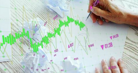 Business Strategy Planning with Financial Data Visualizations