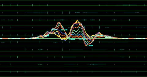 Colorful Stock Market Graph with Data on Grid - Download Free Stock Images Pikwizard.com