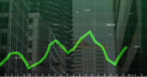 Green Financial Line Chart Over Modern Office Buildings - Download Free Stock Images Pikwizard.com