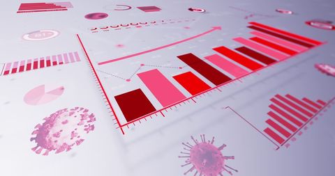 Coronavirus Data Analysis with Red Graphs and Charts