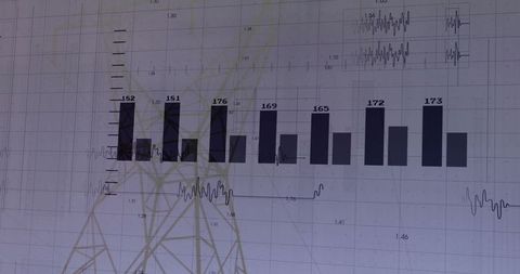 Data visualization in energy analytics dashboard overlay