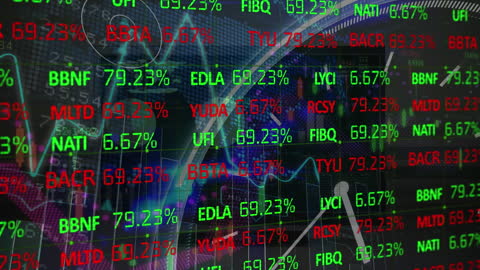 Dynamic Financial Data with Stock Market Indicators and Graphs