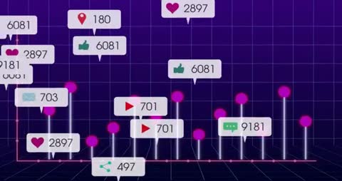 3D Data Visualization of Rising Digital Metrics