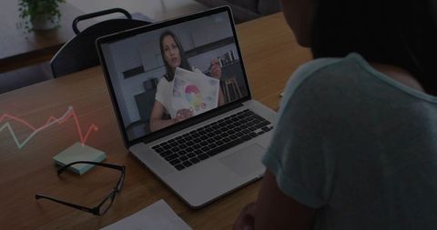 Woman Attending Remote Webinar, Viewing Presenter Pointing at Printed Pie Chart on Laptop
