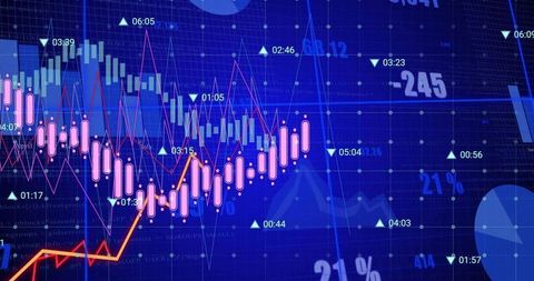 Neon Candlestick Trading Chart with Multi-line Indicators and Timestamps on Blue Dashboard