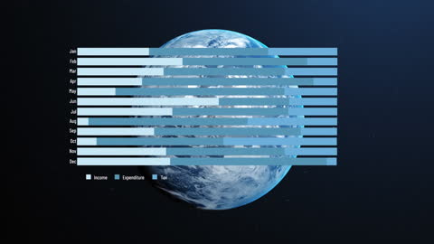 Digital Data Visualization with Global Focus