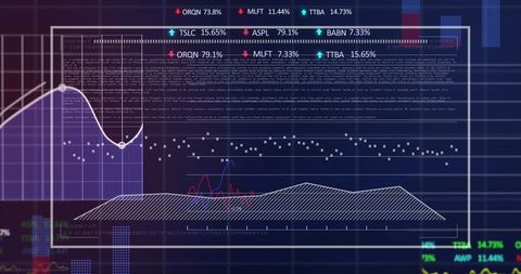 Digital Financial Statistics and Analytics Visualization with Graphs - Download Free Stock Images Pikwizard.com