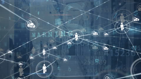 Abstract Network Security with Digital Systems and Global Connections