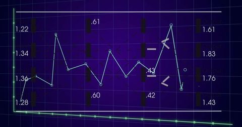 Line Graph with Data Elements on Purple Grid Interface