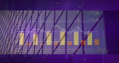Futuristic financial data visualization on purple analytics dashboard