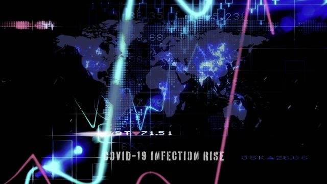 This video combines detailed visualizations of COVID-19 infection rates with financial data and analytics over a global map. Useful for news articles, research papers, presentations, and reports that delve into the impacts of the pandemic on health and the global economy. Great for illustrating complex data interactions and trends during a critical time in recent history.