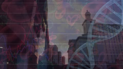DNA Strand and COVID-19 Cells Overlapping Financial Graph