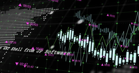 Digital Stock Market Data Visualization with Dynamic Graphs