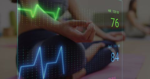 Yoga and Well-being Concept with Digital Health Monitoring