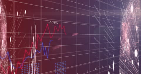 Dynamic Data Processing with Rising Digital Trends