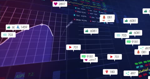 Social Media and Stock Market Data Integration Concept
