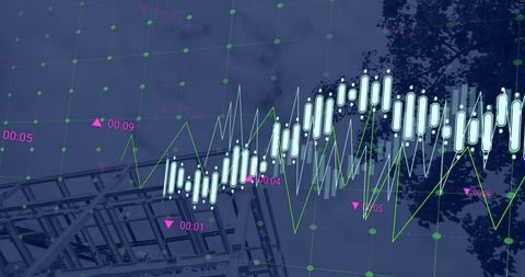 Digital Financial Data Impacting Construction Industry