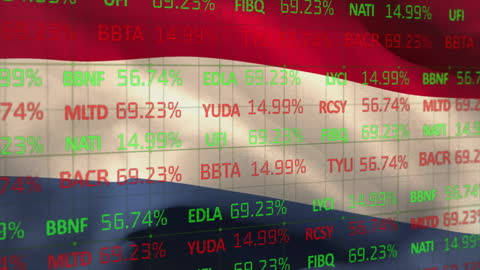 Netherlands Flag Overlaying Stock Market Data Animation