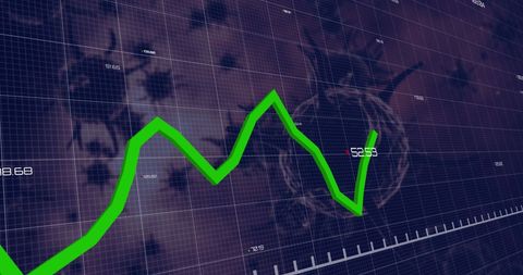Dynamic Graph Analysis over Covid-19 Virus Cells - Download Free Stock Images Pikwizard.com