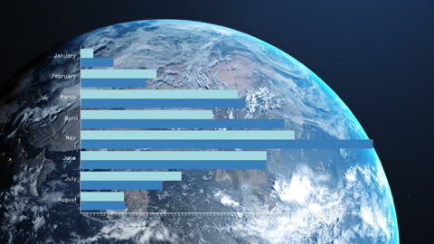 Global Data Chart Overlay with Spinning Earth Background